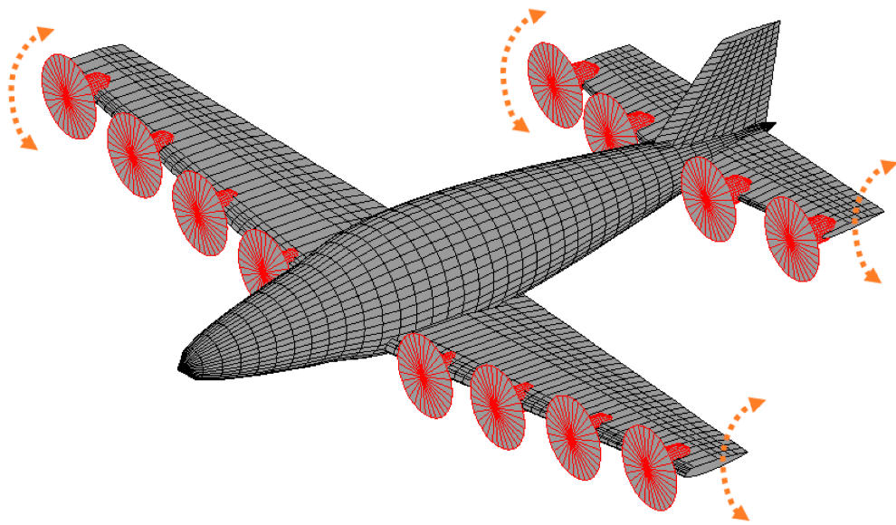 Aircraft Design